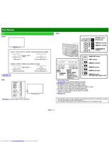 Sharp LC70TQ15U TV Operating Manual